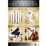 Instruments of the Orchestra 22″ x 34″ Poster