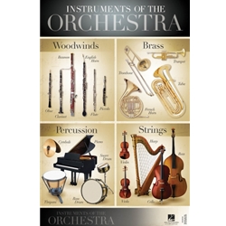 Instruments of the Orchestra 22″ x 34″ Poster